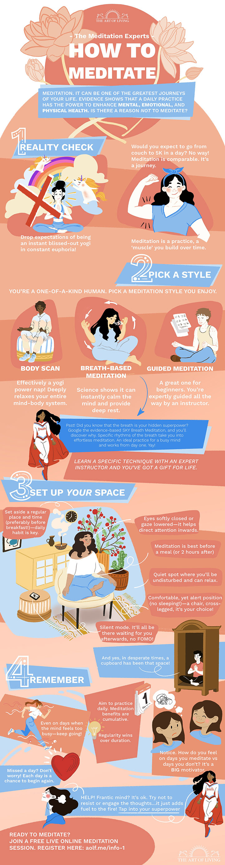 How to Meditation Infographic
