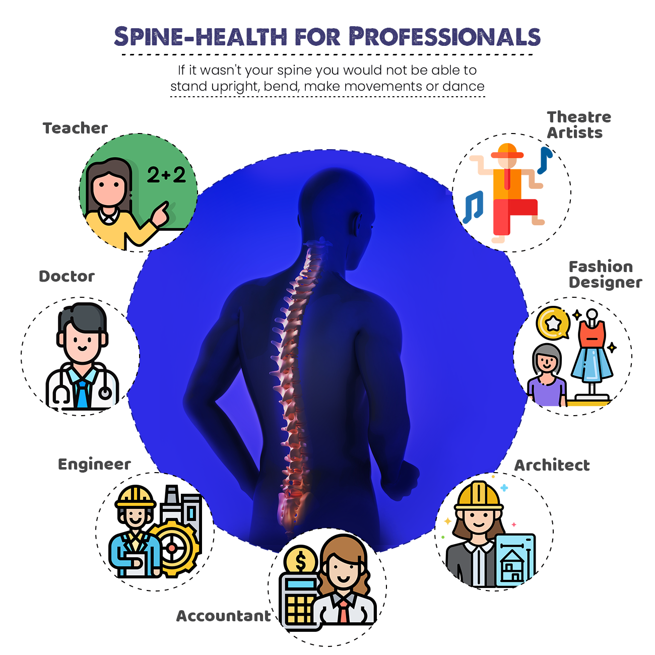 INfographic Spine health for professionals