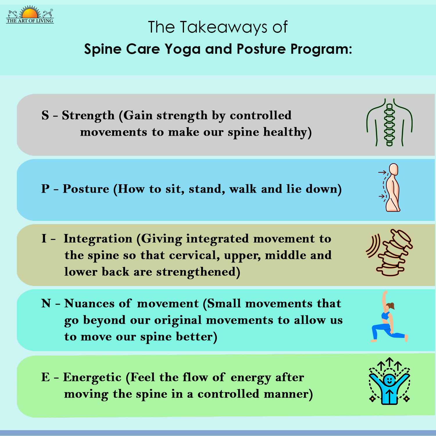 takeaway of spine program